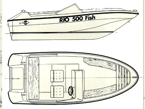 Rio 500 Fish — 6/6