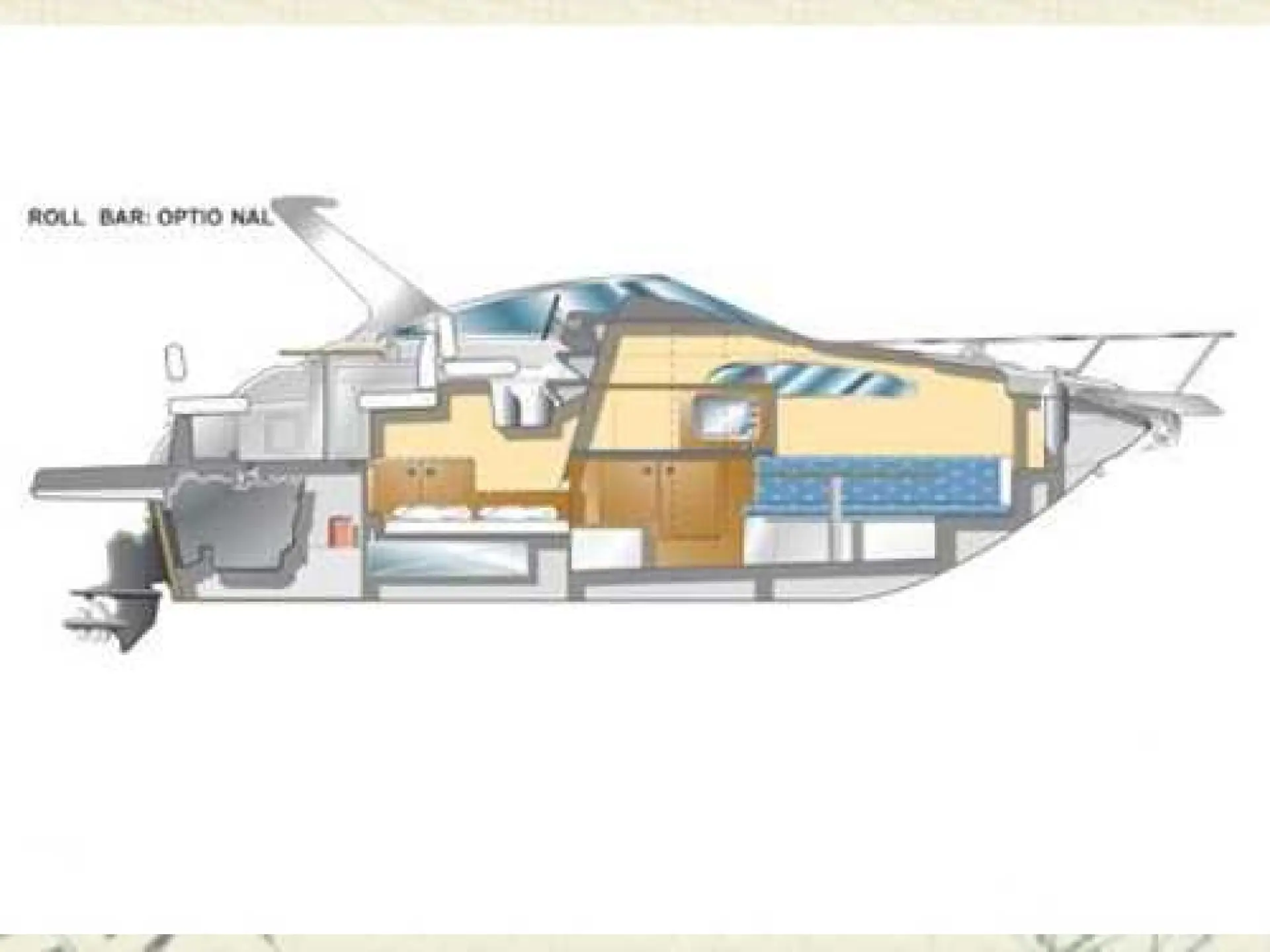 Rio 800 Cruiser — 10/10
