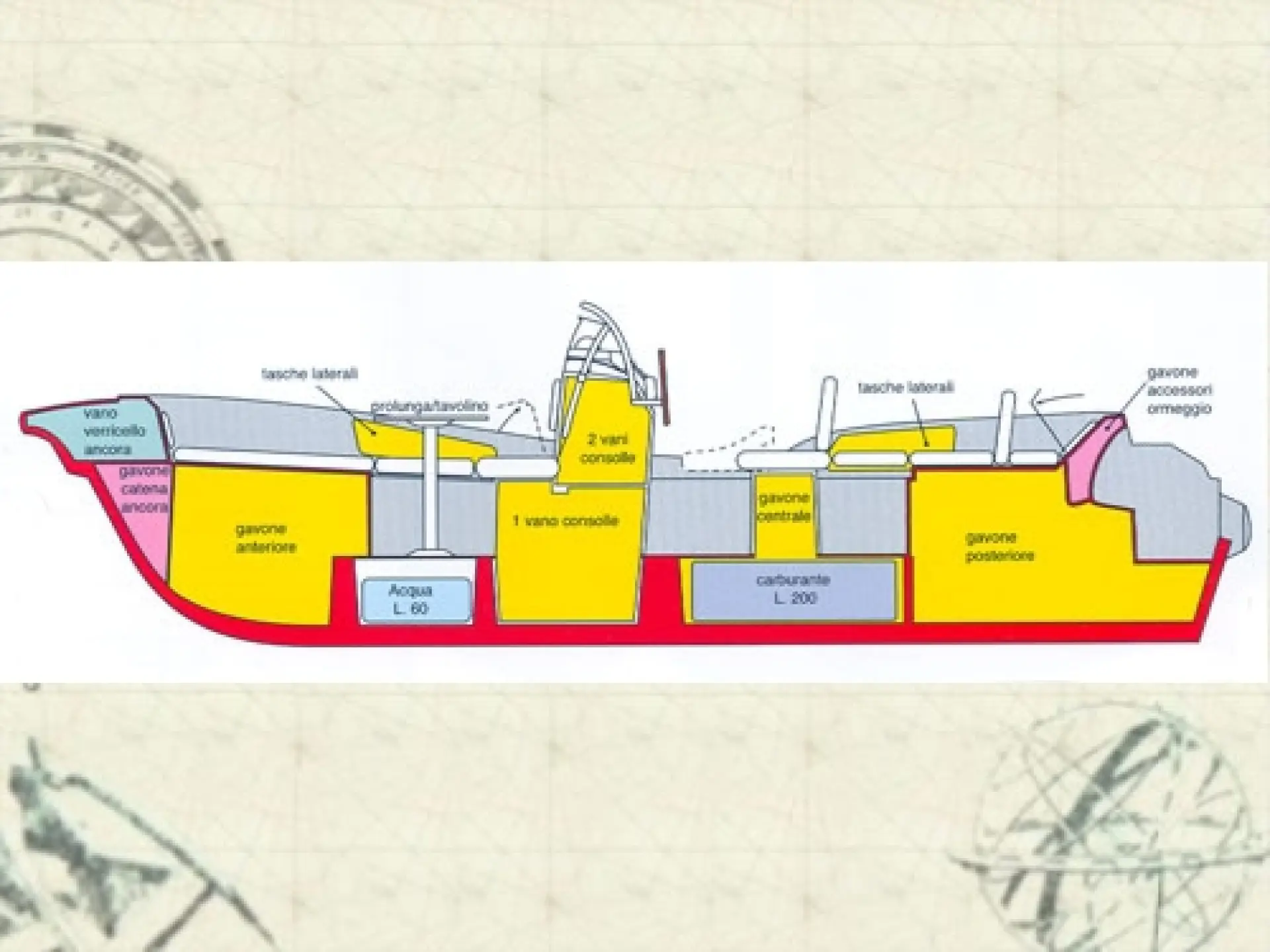 Zar 57 Well Deck — 22/22