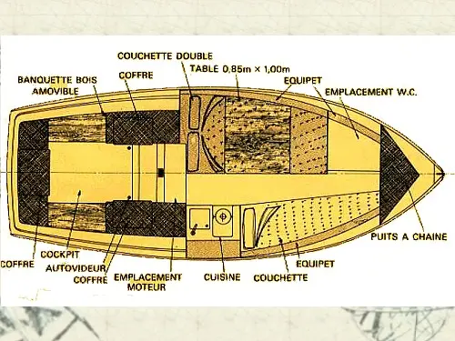 Forban MK II — 3/3