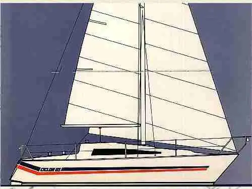 Ciclón 85 — 6/7