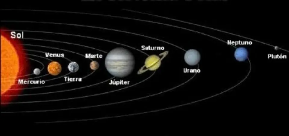 La Tierra un planeta afortunado en el sistema solar