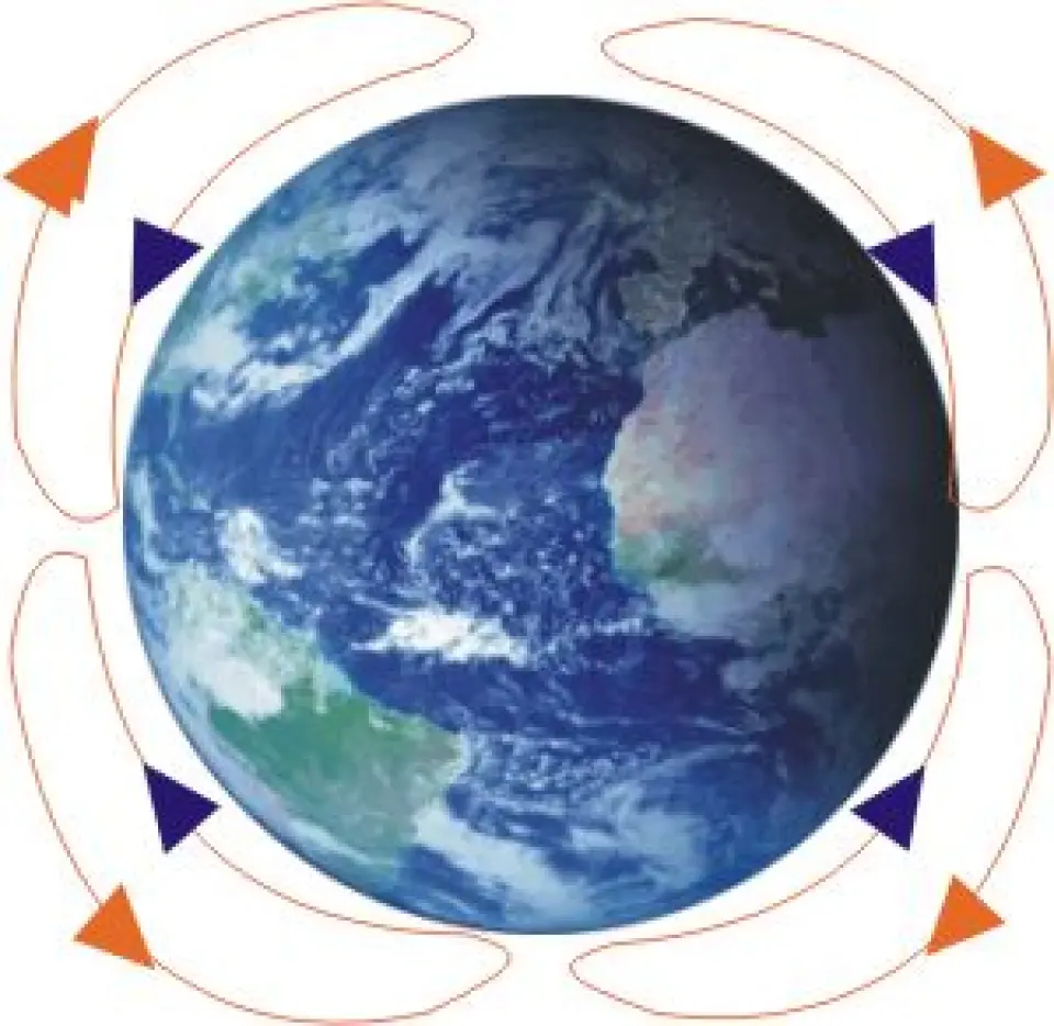 Las células atmosféricas