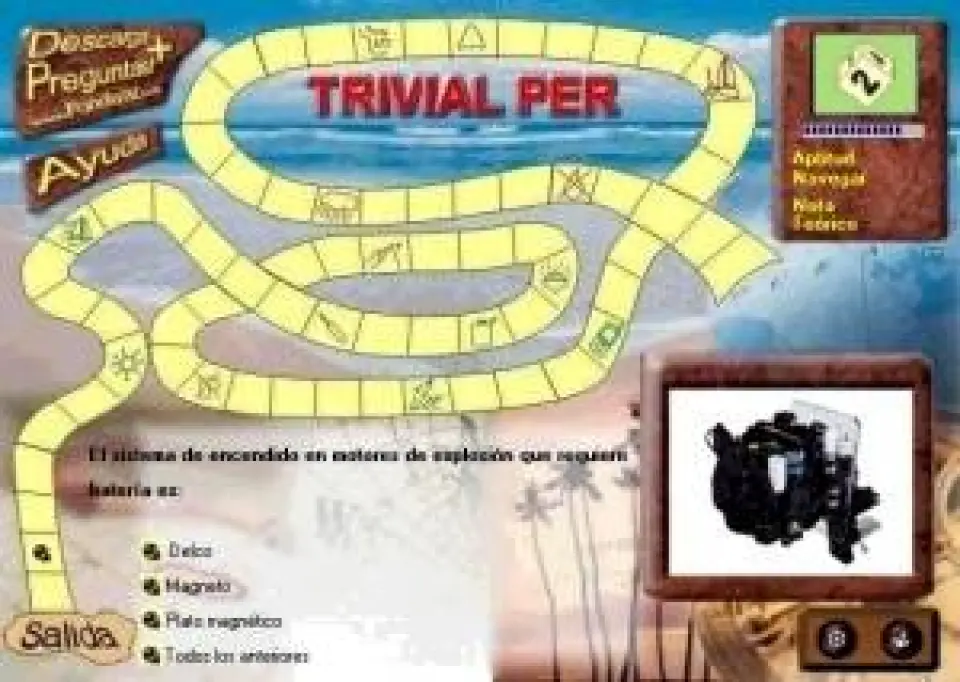 Trivial PER