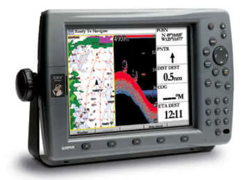 ChartPlotter a fondo