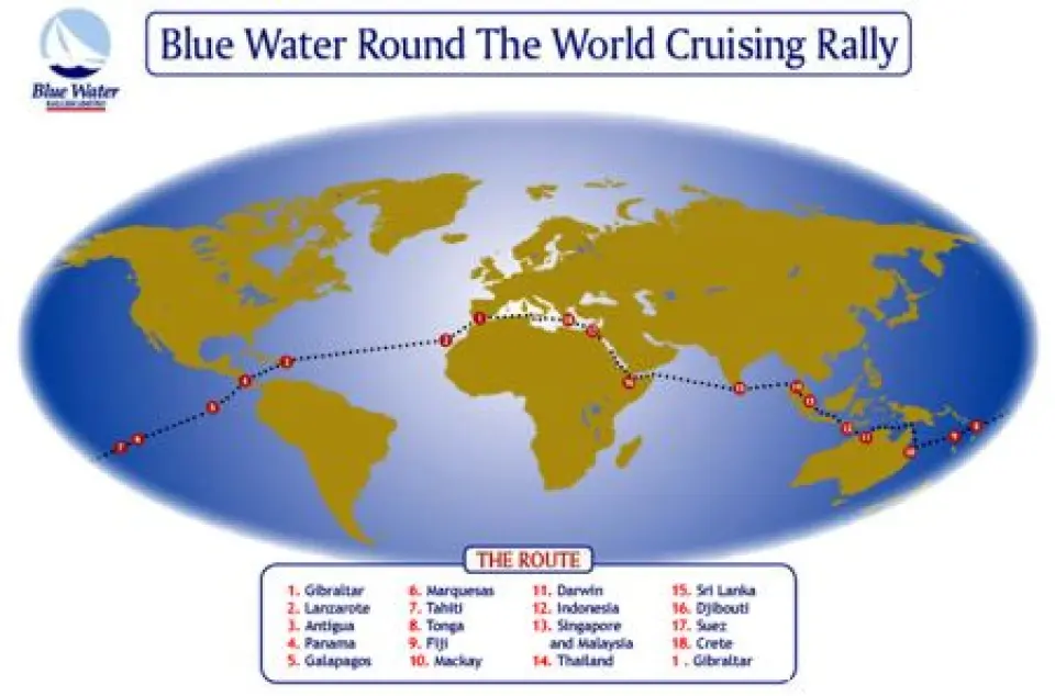 Blue Water Rally