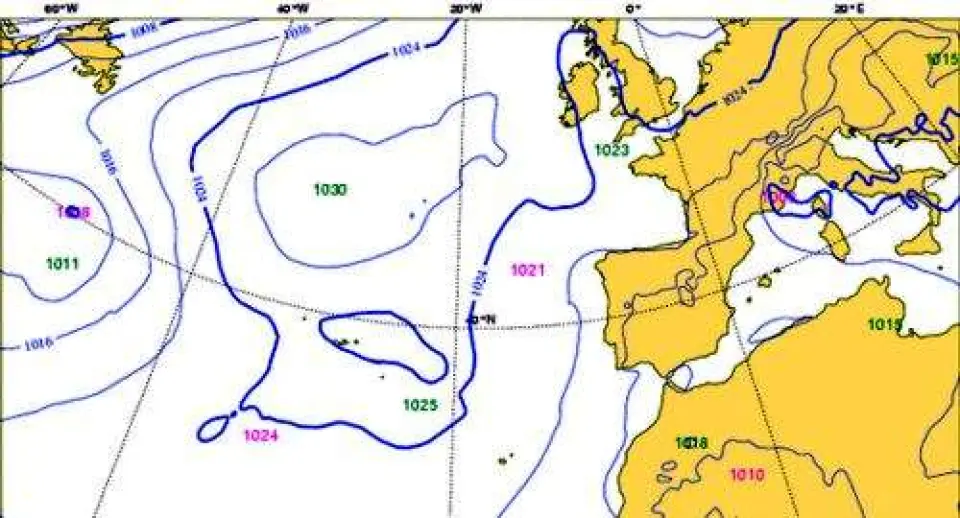 Meteo 1 - La meteo sin secretos