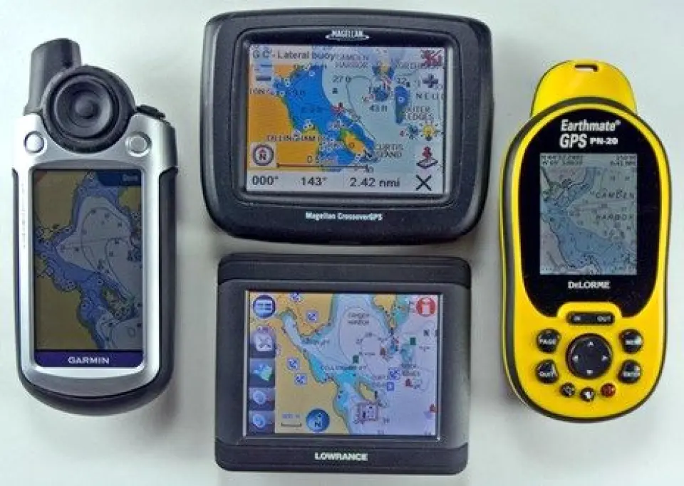 ChartPlotter ¿para cuando el futuro?