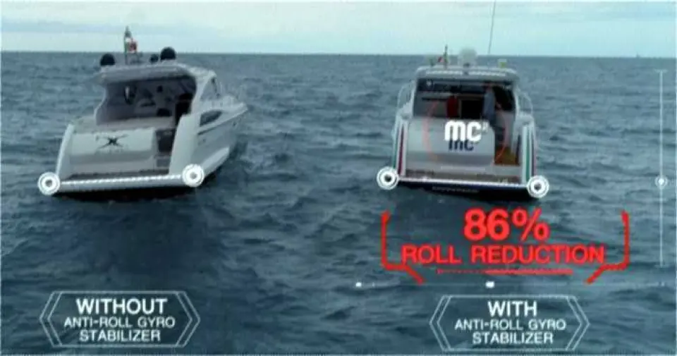 Estabiliza tu barco