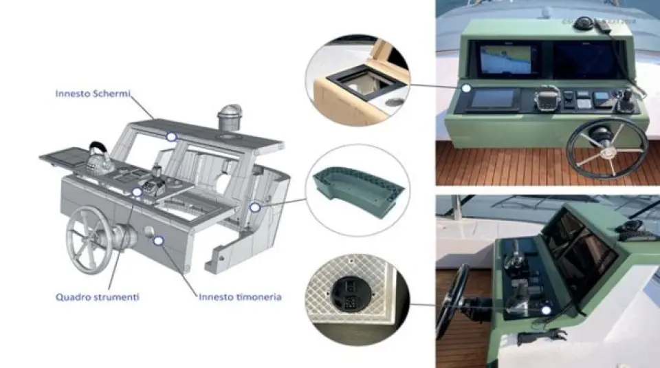 Imprimir un barco en 3D